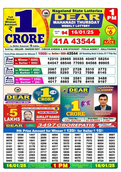 Dhankesari Nagaland State Lottery Sambad Today June 9.6.2024 .